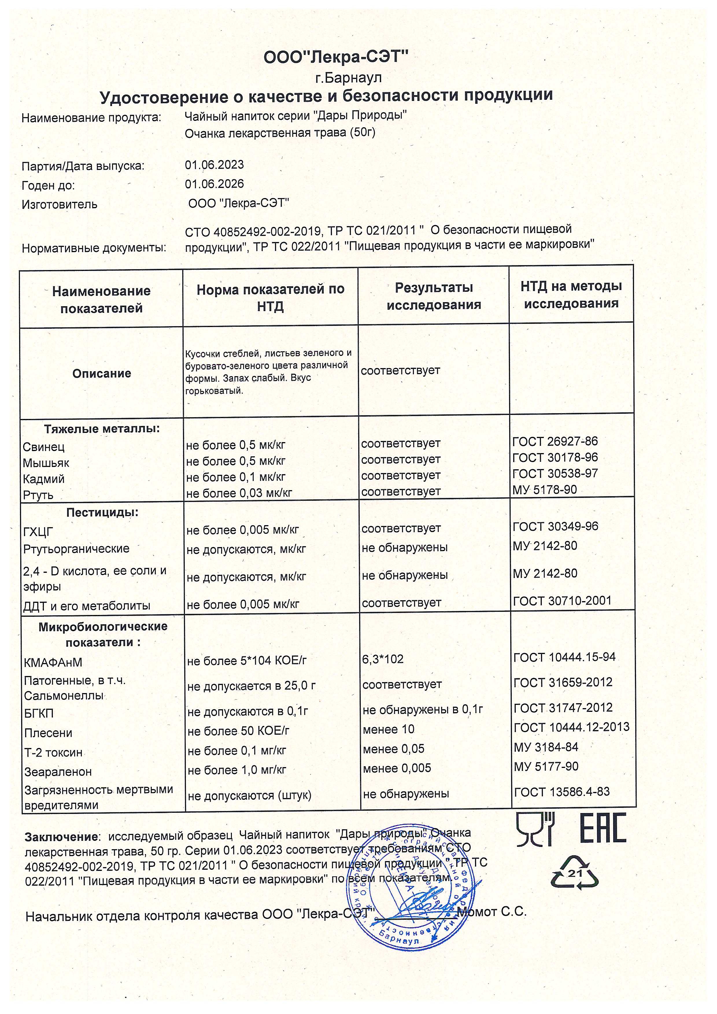 Паспорт №062023